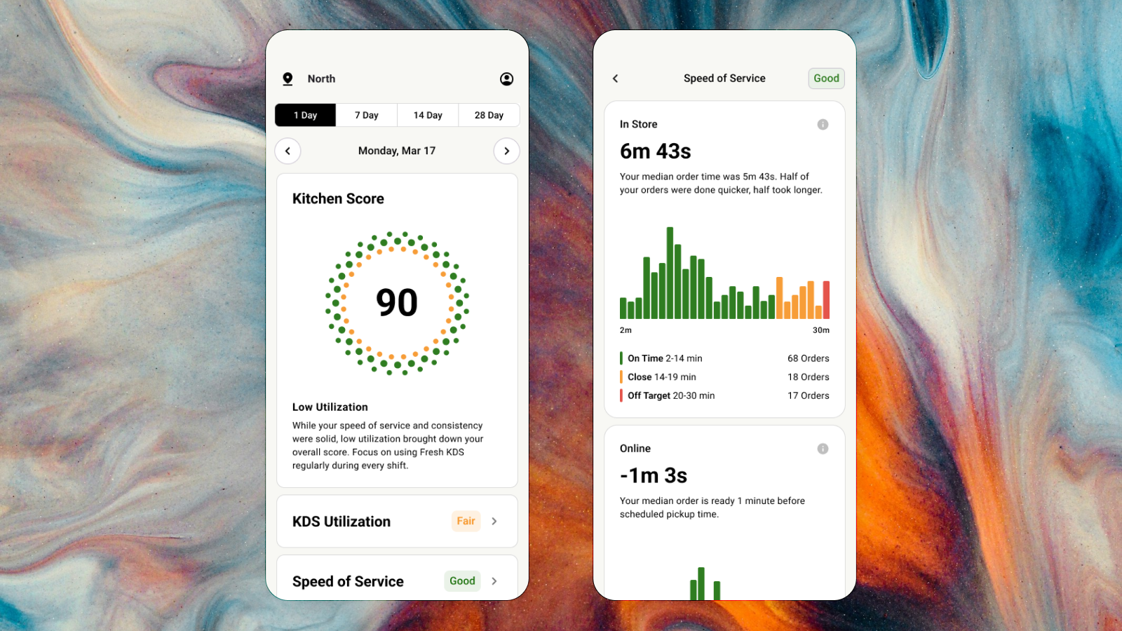 Zero to Kitchen: Replacing paper tickets with intelligent order management project thumbnail
